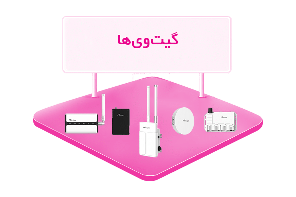 گیت وی های چیزها